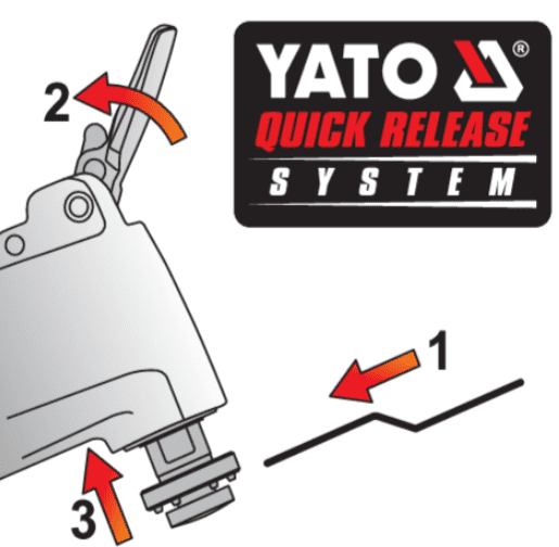 Аккум. многофункциональный  инструмент/реноватор 18V, 8000-18000 min⁻¹, без АКБ, YATO (YT-82819) - купить в каталоге Стант Креп.