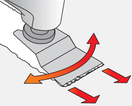 Многофункциональный  инструмент/реноватор 300W YATO (YT-82220) - купить в каталоге Стант Креп.