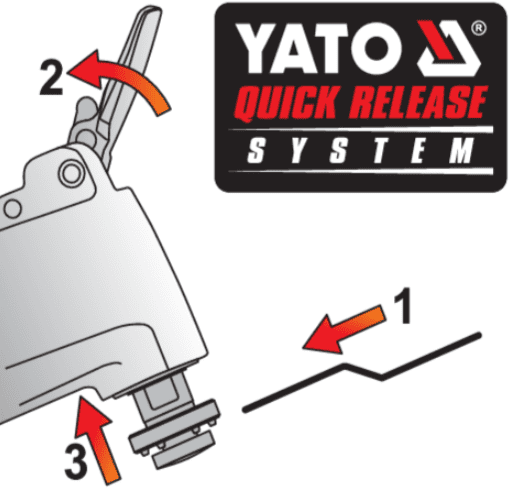 Многофункциональный  инструмент/реноватор 500W YATO (YT-82223) - купить в каталоге Стант Креп.