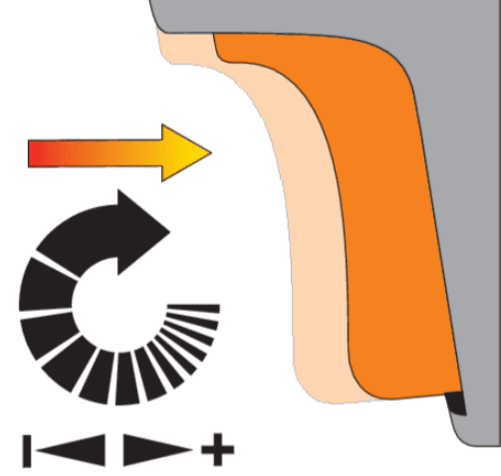 Дрель ударная 800W, 13мм, Sthor (78997) - купить в каталоге Стант Креп.