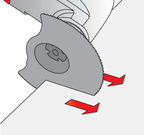 Многофункциональный  инструмент/реноватор 300W YATO (YT-82220) - купить в каталоге Стант Креп.