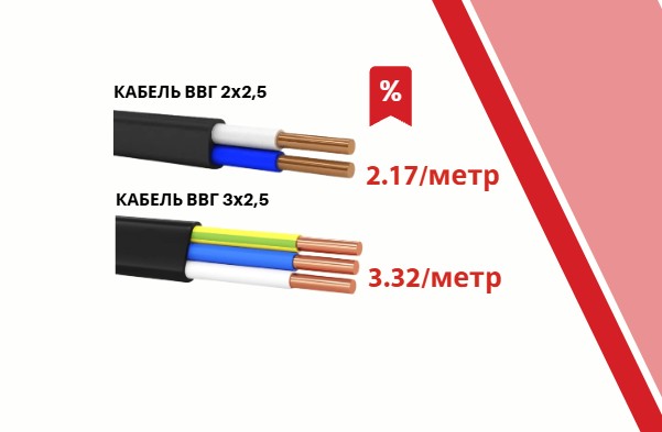 Кабельно-Проводниковая продукция