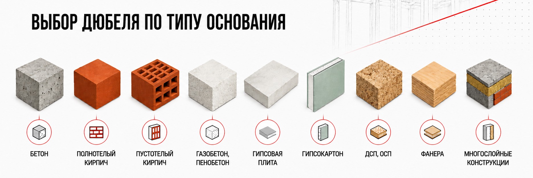 Дюбель Выбор по типу основания.jpg